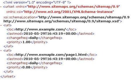 Picture showing XML Sitemap