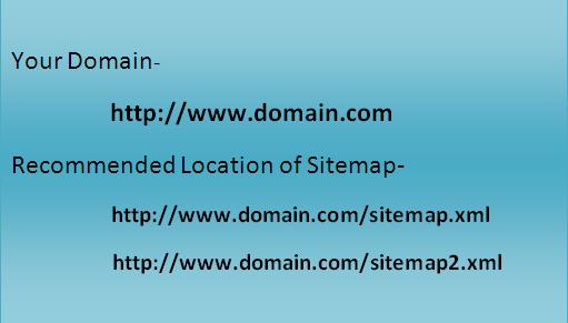 Sitemap.xml+example